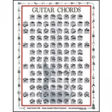 39 Cogent Guitar Chard Chart