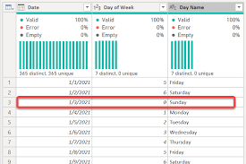 week starts in power query