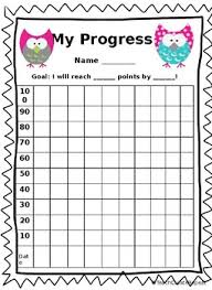 Self Monitoring Progress Chart