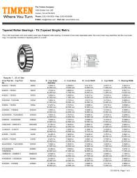 Taper Roller Bearing Size Chart Mm