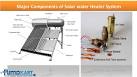 Solar Water Heating System Basics Home Power Magazine