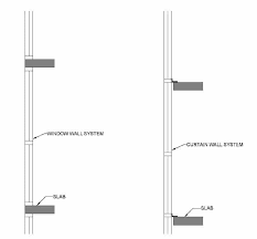 Curtain Wall And Window Wall Systems