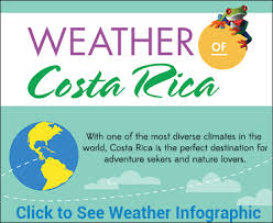 costa rica weather 2 seasons in the