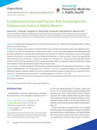 Pdf Levothyroxine Dose And Fracture Risk According To The