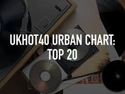 Ukhot40 Urban Chart Top 20 On Tv Channels And Schedules