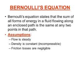 Fluid Mechanics