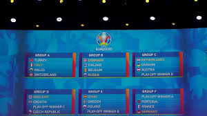 Uefa euro 2020 will take place between 11 june and 11 july 2021. France Drawn Against Germany Holders Portugal In Euro 2020