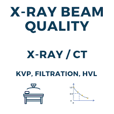 beam quality beam quantity ma kvp