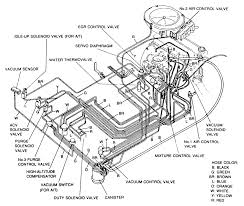 Vehicle chassis radio illumination wire: 1991 Mazda B2200 Engine Diagram Wiring Diagrams Eternal Dare