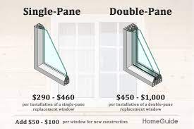 2022 window replacement costs average