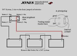 Wiring representations make use of common icons for electrical wiring tools, normally different from those made use of on schematic diagrams. Minn Kota Battery Wiring Diagram 36 Volts Diagram Design Sources Series Peace Series Peace Nius Icbosa It