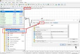 How To Change Fxmagnetic Indicator Settings On Metatrader 4
