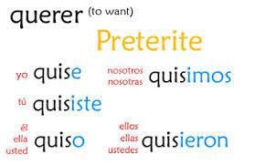 Image Result For Querer Spanish Conjugation Teaching