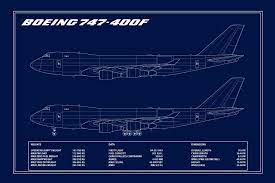 boeing 747 400f blueprint aeroprints