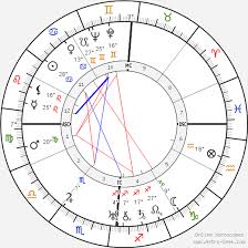 Ernest Hemingway Birth Chart Horoscope Date Of Birth Astro