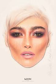 face chart