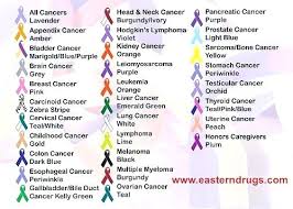 Cancer Ribbon Color Chart Www Bedowntowndaytona Com