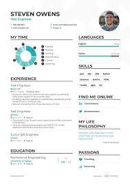 Maybe you would like to learn more about one of these? Top Test Engineer Resume Examples Expert Tips Enhancv Com