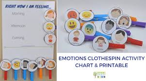 Diy Emotions Clothespins Activity Chart Includes A Free