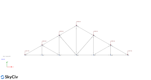 roof truss design guide with exles