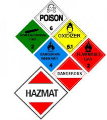 Hazardous Materials Hazardous Material Management Policy Amherst