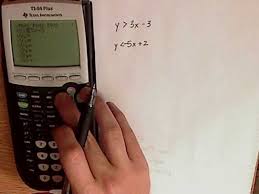Algebra Graphing Linear Inequalities