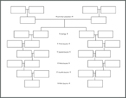 Free Printable Blank Genealogy Charts Large Pedigree Chart Ancestry
