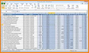 8 Procurement Tracking Spreadsheet Credit Spreadsheet