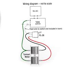 Along the bottom of the diagram are 12 terminals grouped in 3s. Point To Point Wiring Diagram Desoto Gas Gauge Wiring Diagram Source Auto3 Tukune Jeanjaures37 Fr