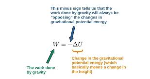 Does Gravity Do Work With Step By