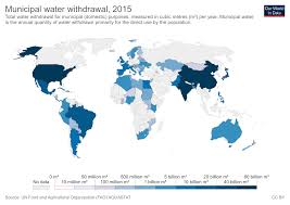 Water Use And Stress Our World In Data