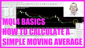 Mql4 Tutorial Basics 11 How To Calculate A Simple Moving