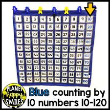 Number Cards 0 120 For 100s Or 120s Pocket Chart Or Math Stations Zebra