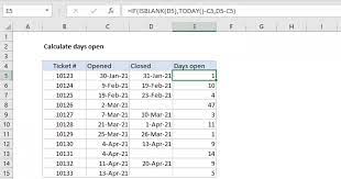 calculate days open excel formula