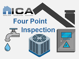 ICA Home Inspection Training gambar png