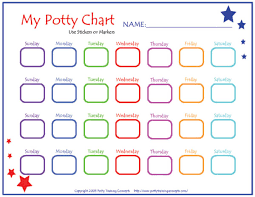 Potty Training Chart Weekly Potty Training Concepts