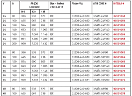 Electric Forklift Battery Size Chart Electric Pallet Truck