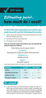 How To Estimate The Amount Of Paint Needed