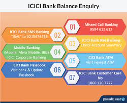 icici bank account balance enquiry by