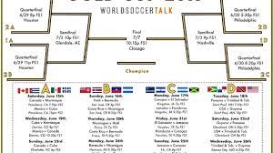 World Soccer Talk gambar png