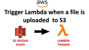 trigger lambda on s3 file upload step