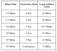 Table Of Important Bow Measurements Making Hair Bows