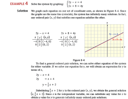 Solve Each System By Graphing State