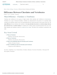Pdf Difference Between Chordates And Vertebrates