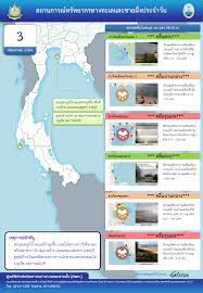 วันที่ 3 พฤษภาคม 2564 - กรมทรัพยากรทางทะเลและชายฝั่ง Department of Marine  and Coastal Resources, Thailand