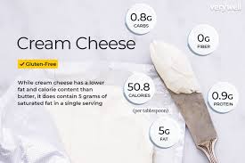 cream cheese nutrition calories carbs