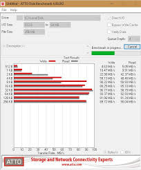 Disk Benchmark Software Atto