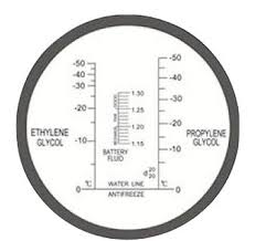 Cmall Antifreeze Refractometer Rha 402atc For Ethylene