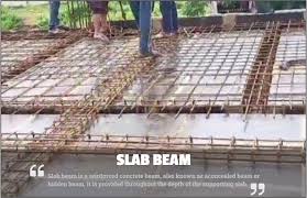 slab beam or beam or concealed