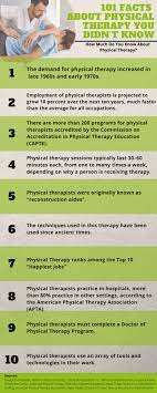 This is a great quest. How Much Do You Know About Physical Therapy 101 Facts About Physical Therapy You Didn T Know
